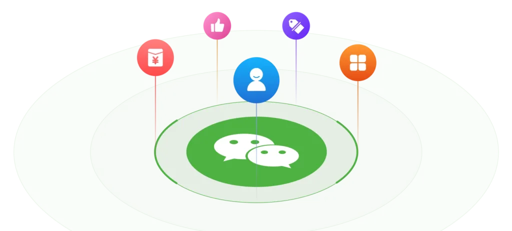 WeChat Marketing Campaign Ideas That Drive Engagement